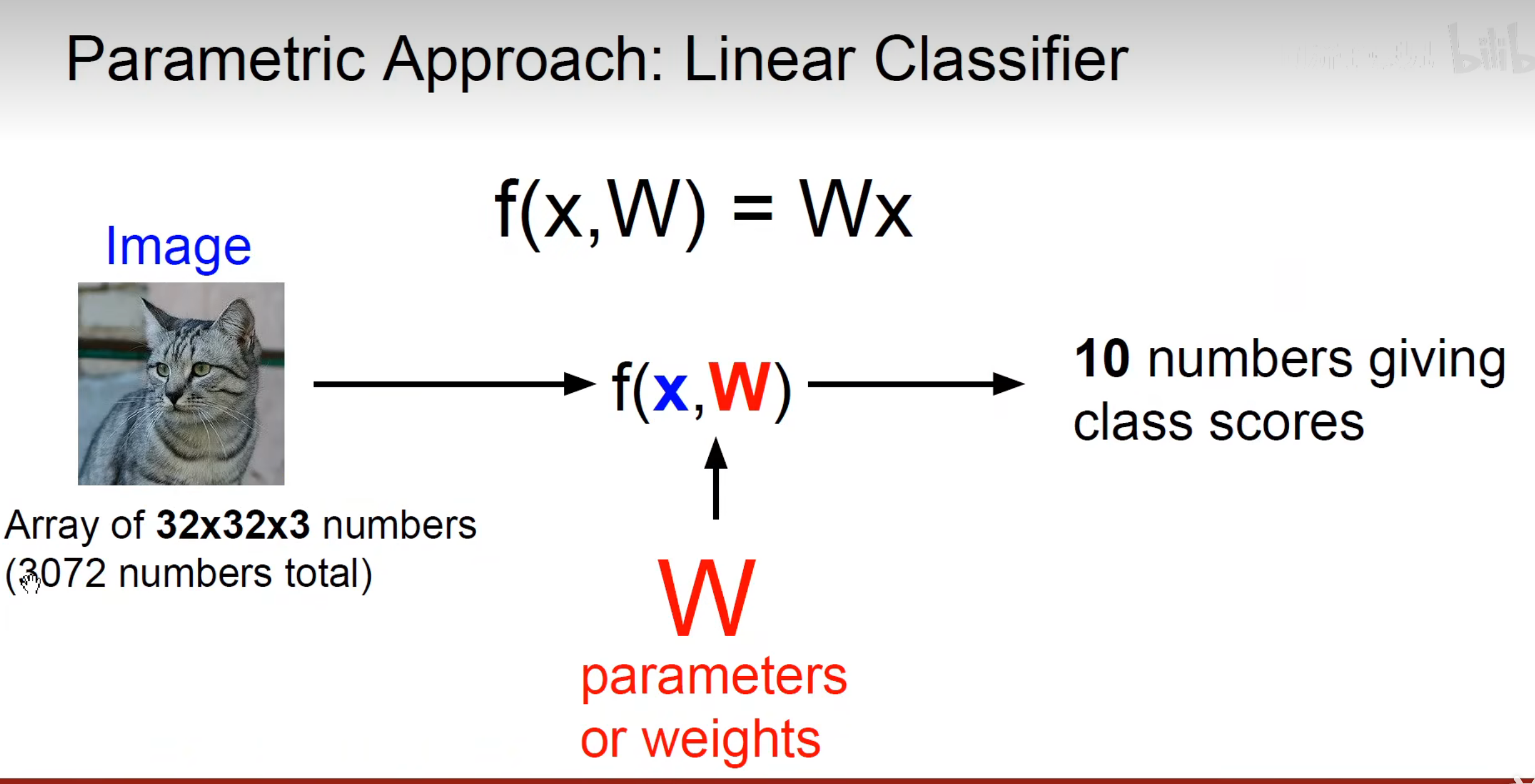 image-20250326212550905